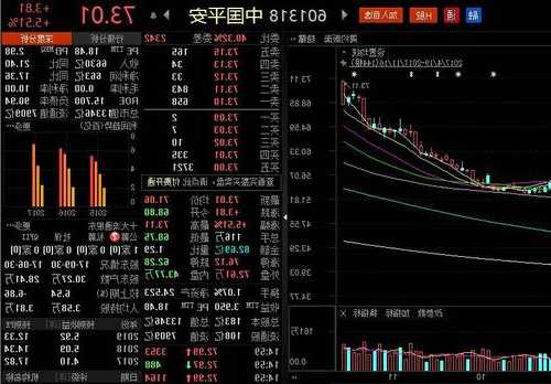 中国平安公布每股A股将于10月25日派发现金股利0.93元